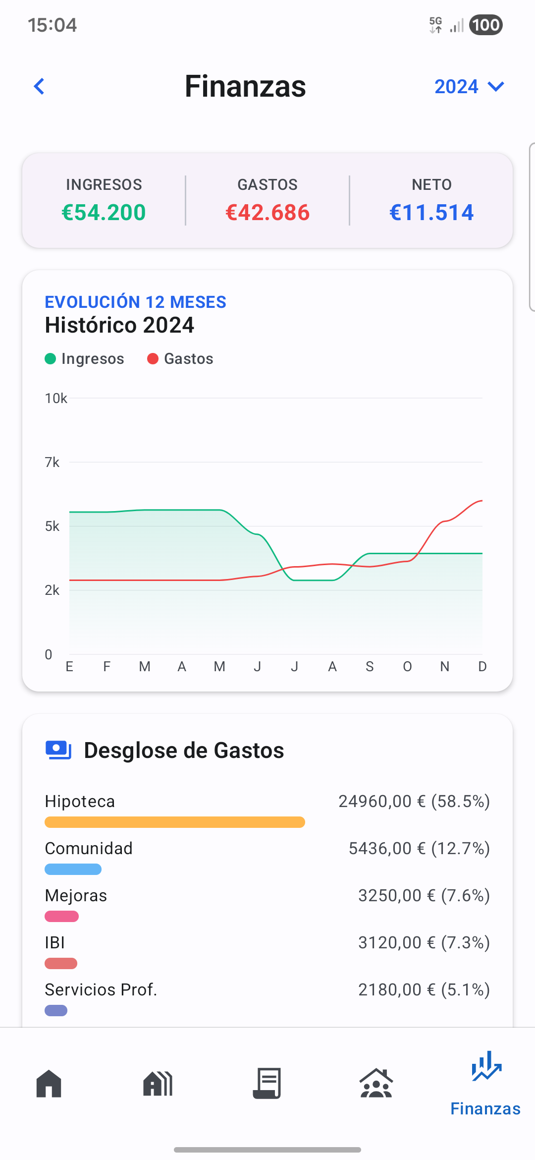 Finanzas en la app móvil