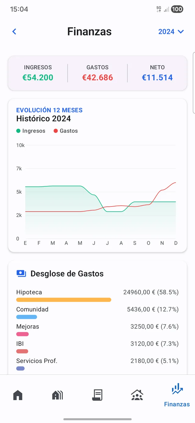 Finanzas en la app móvil